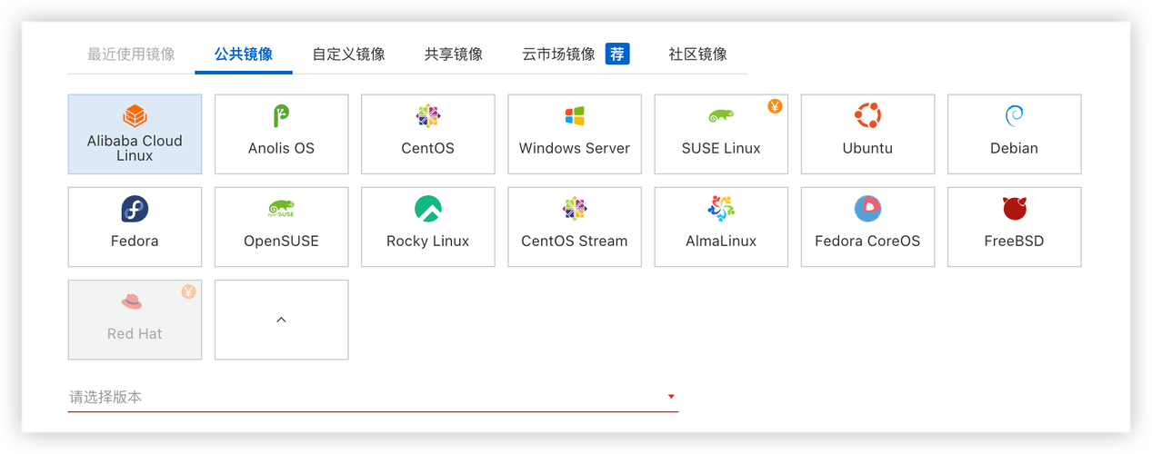 ecs云服务器共享镜像faq_镜像共享FAQ