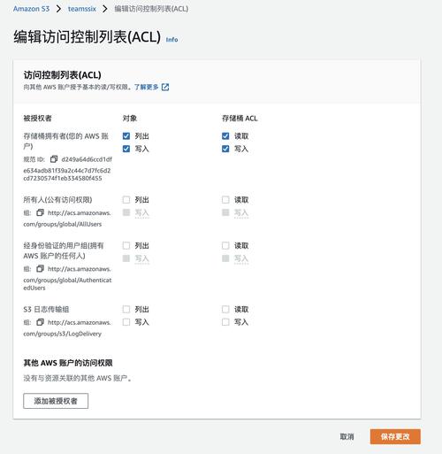 对象存储创建目录分享的授权码_创建目录分享的授权码
