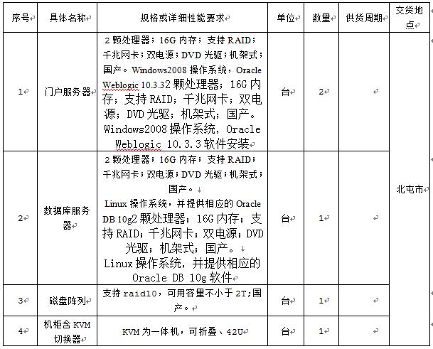 服务器费_使用运行服务费激活设备
