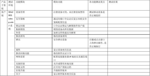 电销机器人试用_管理机器人测试用例