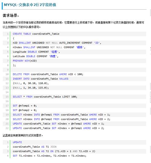 代码适配 服务器配置_训练业务代码适配昇腾PyTorch代码适配