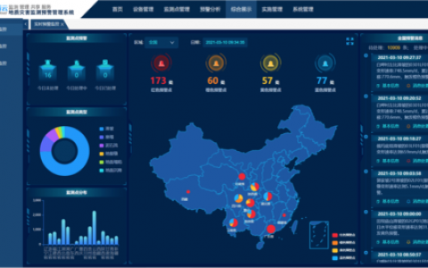 地质云信息数据库_查询数据库对象信息