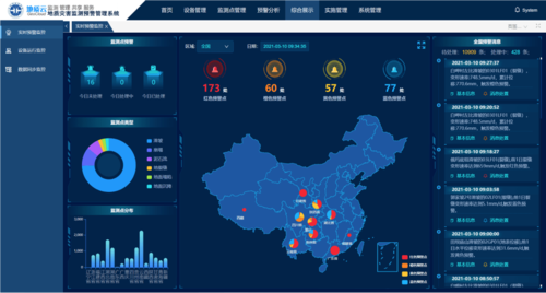 地质云信息数据库_查询数据库对象信息