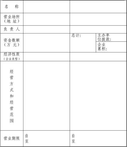 东莞工商注册登记_缺陷登记