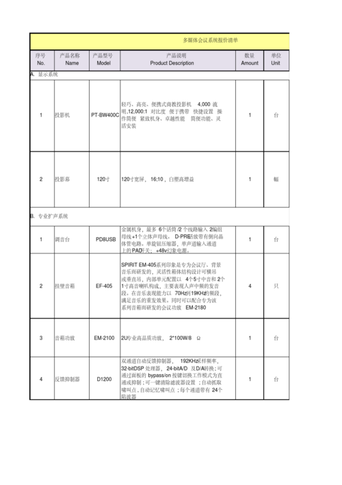 多媒体会议系统报价_多媒体事件