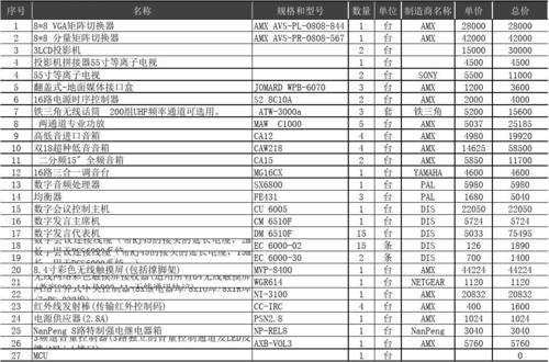 多媒体会议系统报价_多媒体事件