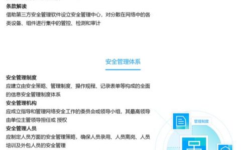 等保解决方案_等保合规解决方案