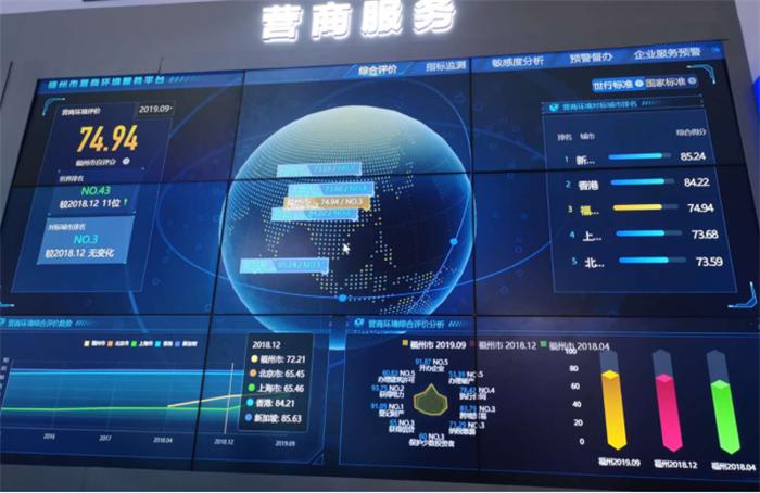 福州移动网站建设_创建设备