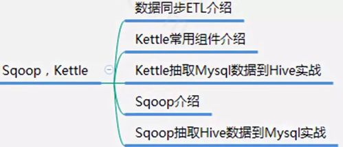 dataflow模型_MRS是否支持同时运行多个Flume任务？