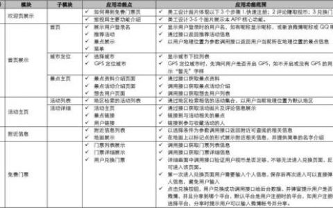 服务及软件开发_软件开发说明（重要