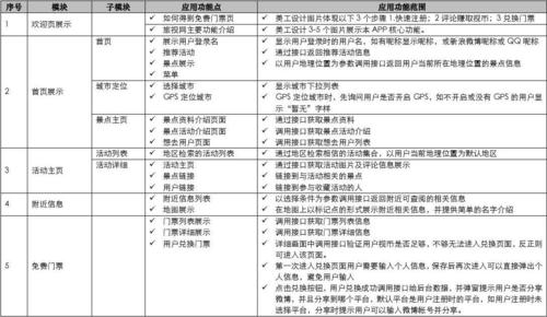 服务及软件开发_软件开发说明（重要