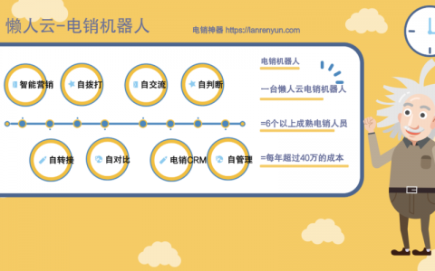 电销推销机器人_鉴权方式说明