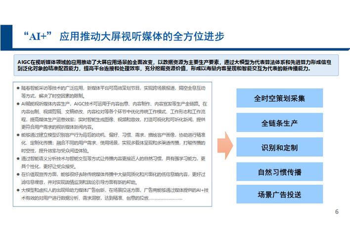 大数据产业 方向_获取媒体方向