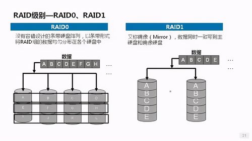 服务器做raid_RAID概述