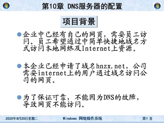 dns服务器的配置ppt_配置DNS