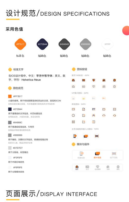 电商app模板_电商类智能信息模板制作规范