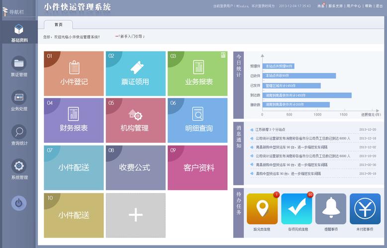 FusionCompute管理界面_模板管理界面介绍