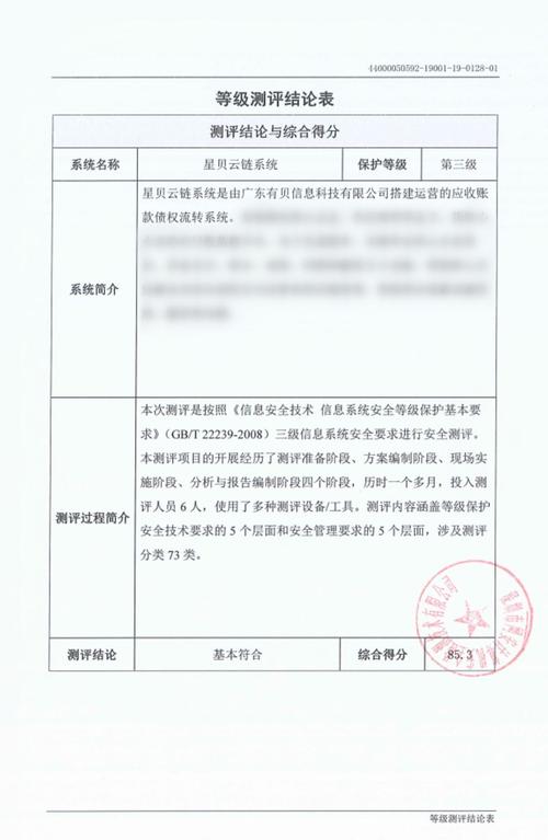 等保测评备案查询_等保问题