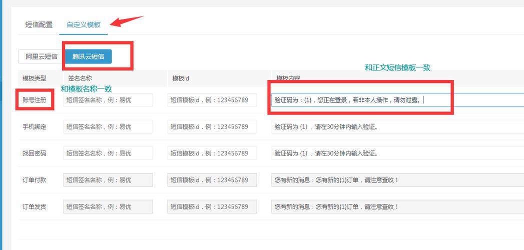 短信模板长度_短信模板配置