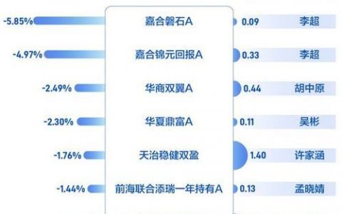 电销系统价格多少_域名赎回价格是多少？