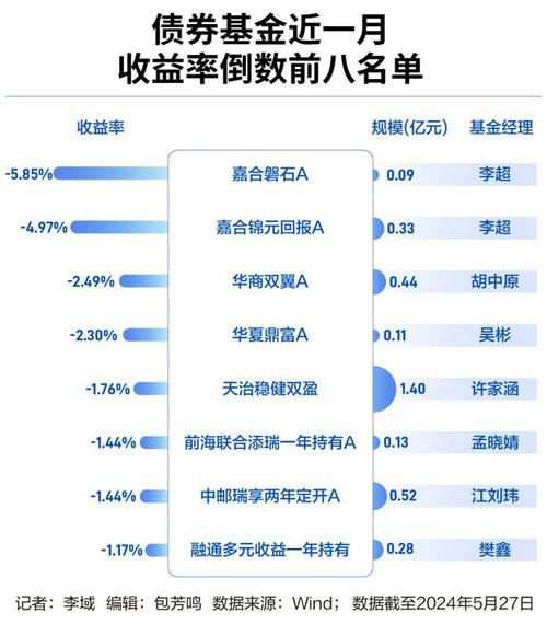 电销系统价格多少_域名赎回价格是多少？