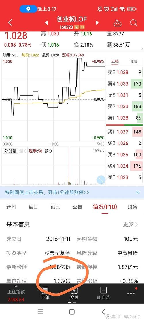 电销系统价格多少_域名赎回价格是多少？