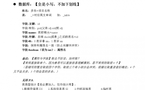 代码设计文档_文档约定