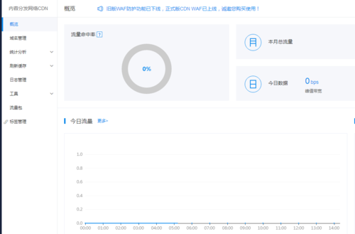 点播加速CDN_如何计算点播CDN加速流量？