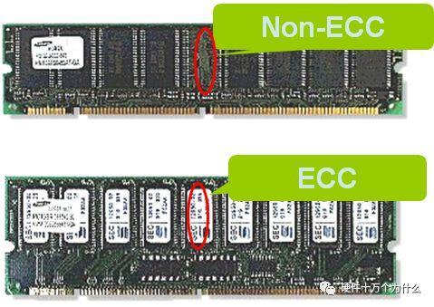ecs内存_ECS