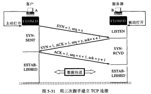 服务器站点建立_建立连接