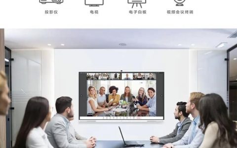 多人视频会议app_如何发起多人视频会议