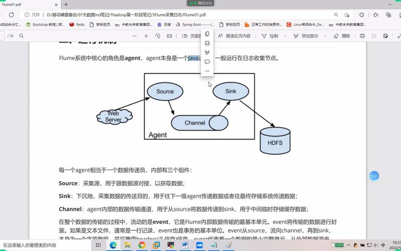 flume日志采集部署_Flume日志采集概述