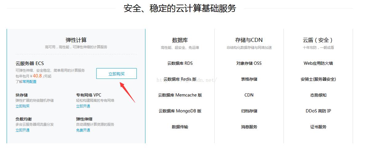 ecs到期释放_服务器到期了，多久会释放资源
