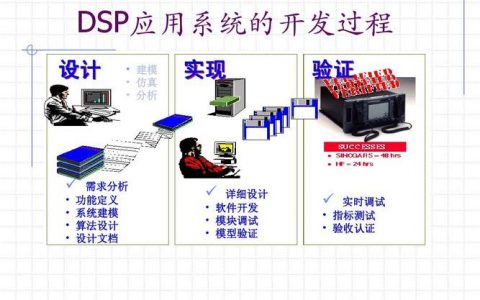 dsp的集成开发环境搭建_搭建开发环境
