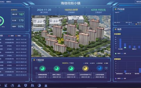 搭建云主机平台_案例：搭建实时报警平台