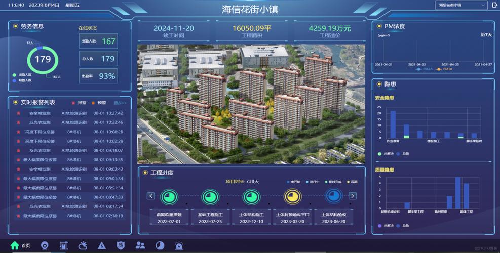 搭建云主机平台_案例：搭建实时报警平台