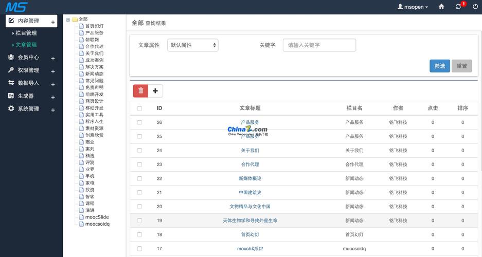 单页网站cms_CMS发布服务配置说明