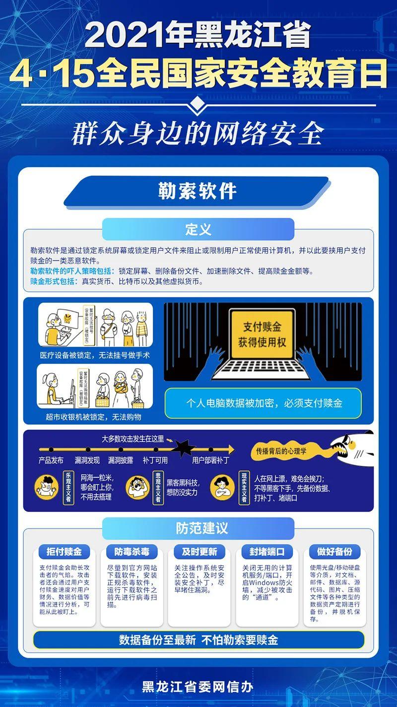 防护软件好吗_勒索防护