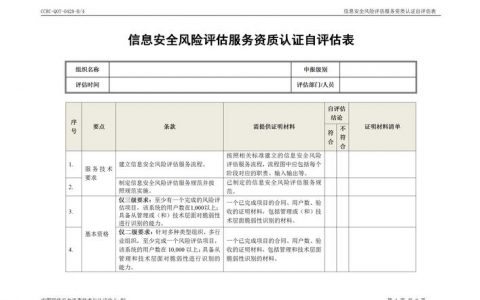电力行业信息安全测评_评估测评