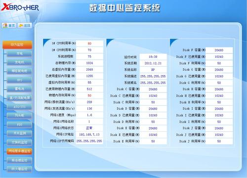 ecs换机房_机房监控通知配置