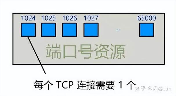 电话主机存储满了_电话