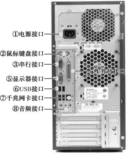 电脑端cdn怎么打开_电脑端