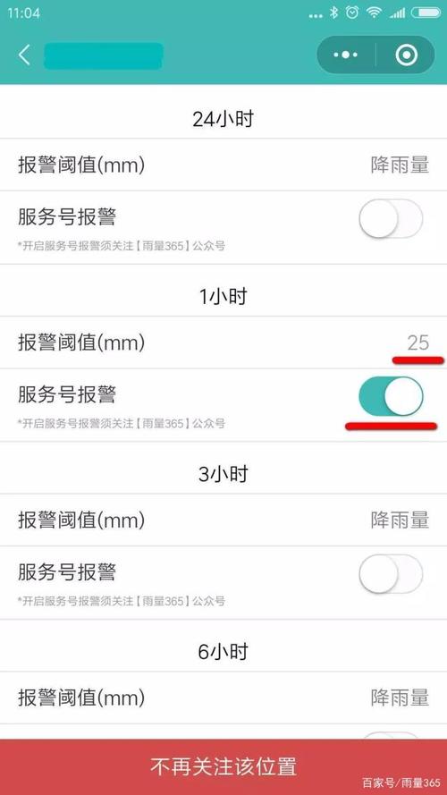 ecs性能设置阈值进行预警_设置子账号预警阈值
