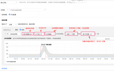 ecs性能设置阈值进行预警_设置子账号预警阈值