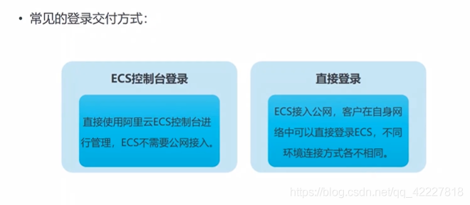 弹性计算服务_计算服务