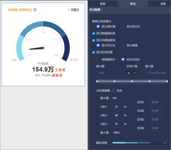 excel制作仪表盘_创建报告Excel