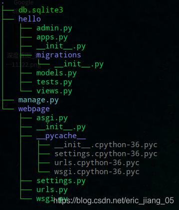 服务器djangopython_服务器组