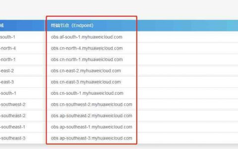 endpoint有域名的意思吗_终端节点(Endpoint)和访问域名