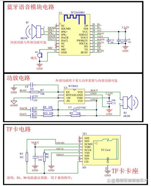 euleros 2.8_升级昇腾服务器芯片驱动