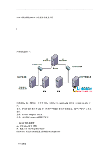 dhcp服务器中继配置_网络